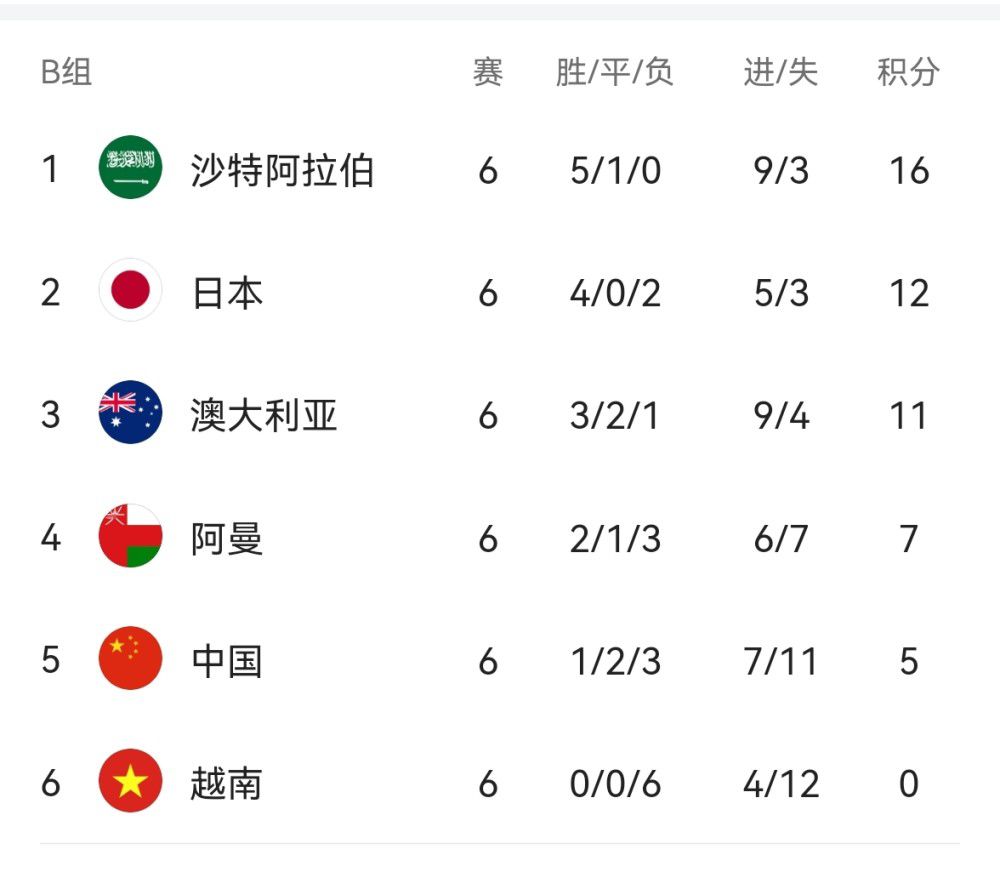 全套服务的俄罗斯女孩
